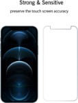 Picture of Tempered Glass Screen Protector For Apple iPhone 12 pro max