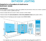 Picture of  Twin Light Modern Style Bathroom Wall Light with Pull Cord Switch Home Lighting 